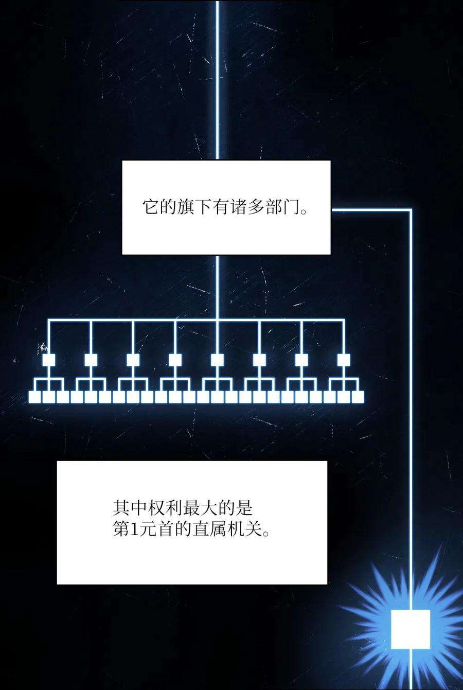 潘菲亚传奇60 60