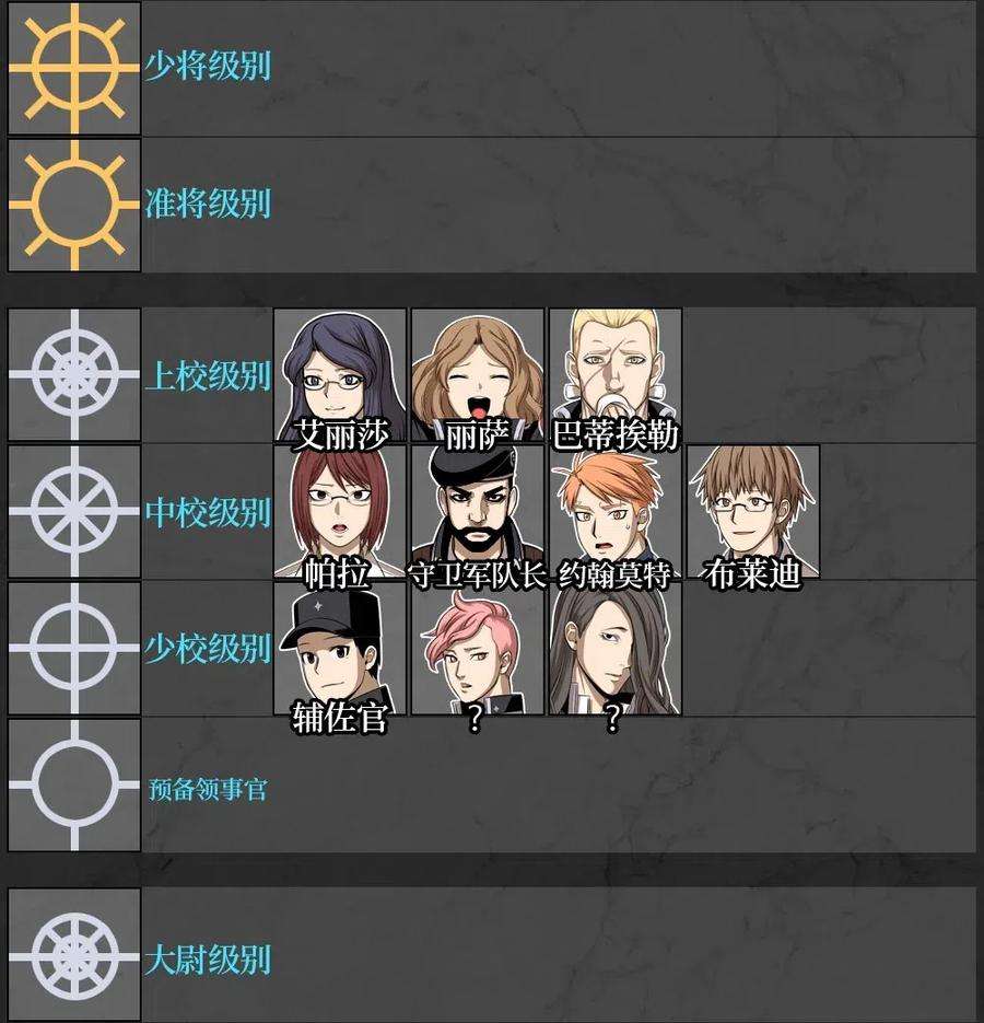 潘菲亚传奇106 106