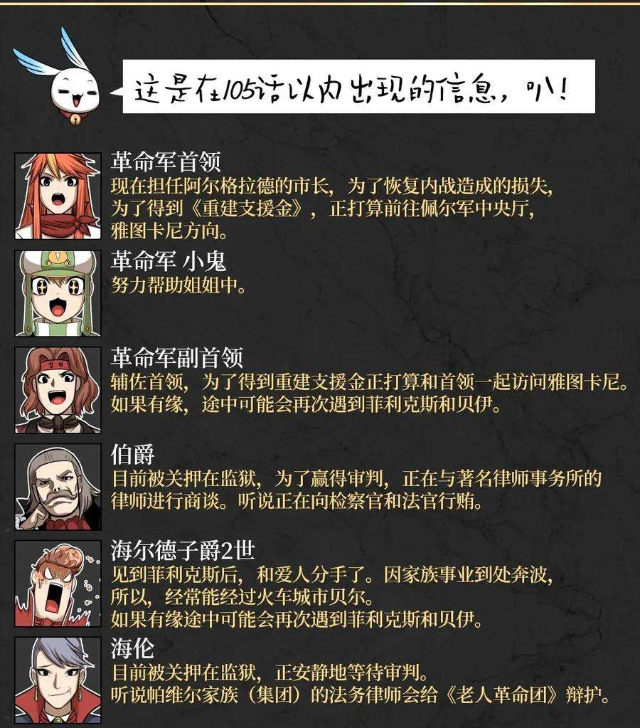 潘菲亚传奇106 106