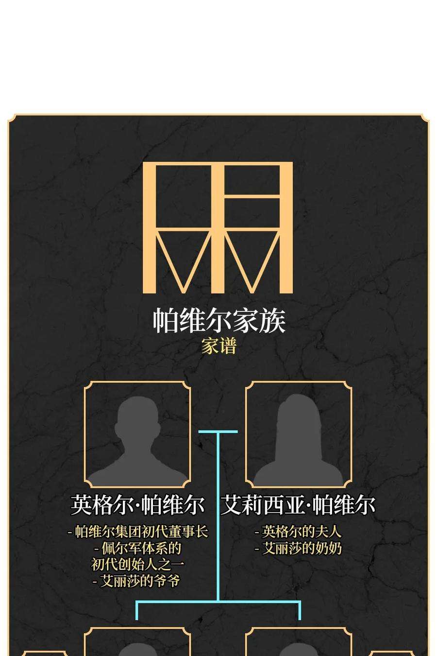 潘菲亚传奇137 137