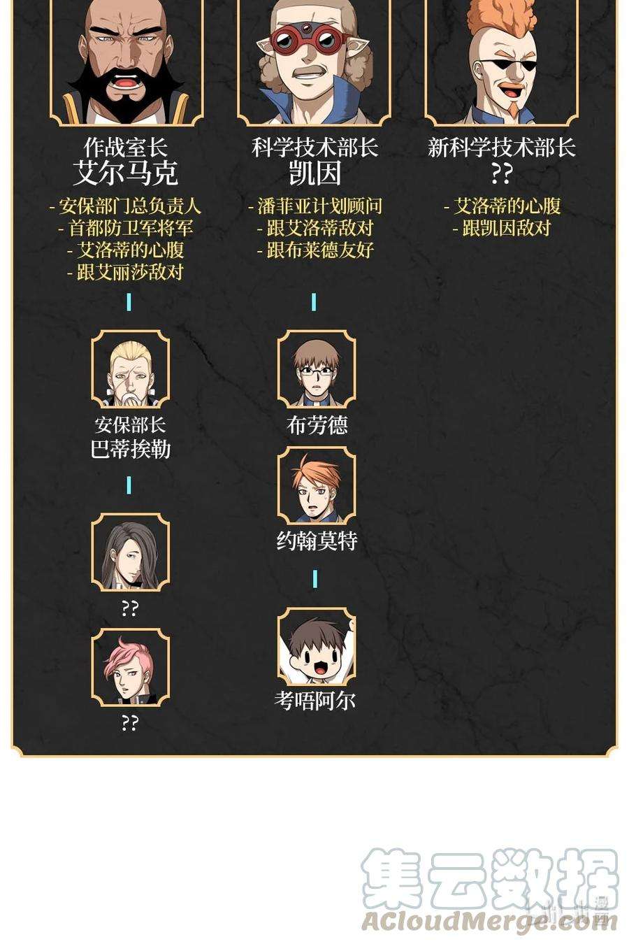 潘菲亚传奇138 138