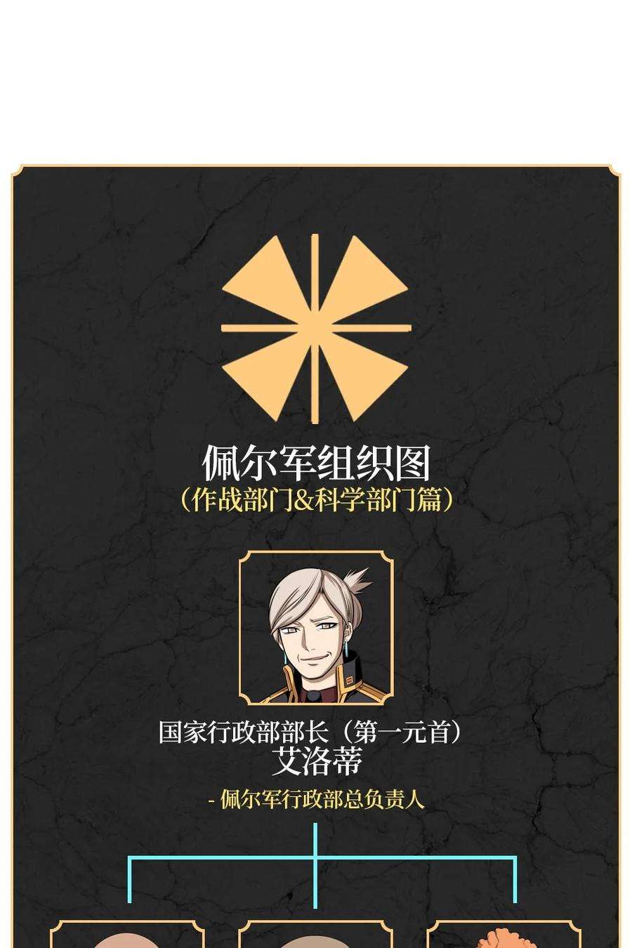 潘菲亚传奇139 139