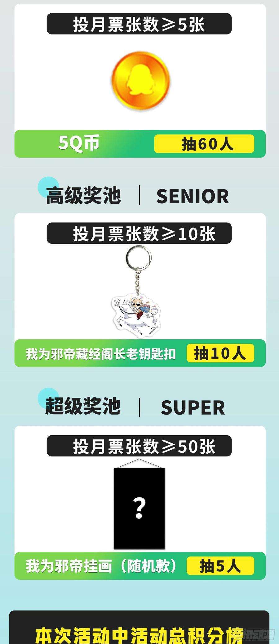 我为邪帝溜了溜了