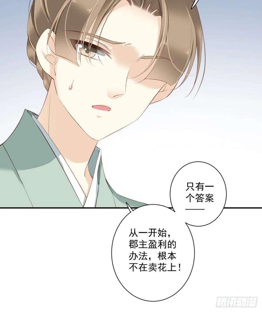 郡主不四嫁43话 想要钱？我们有条件！