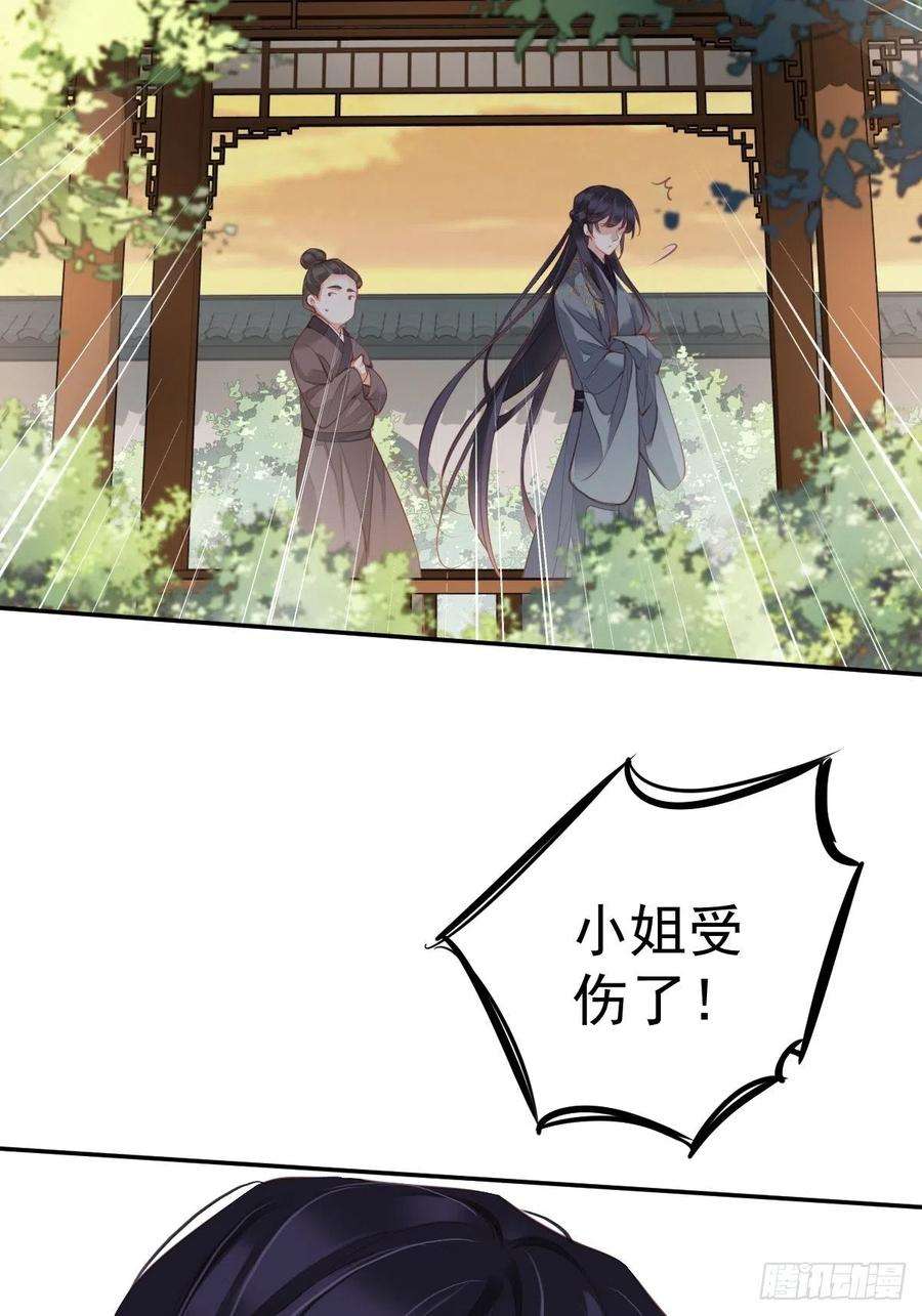 郡主不四嫁85话 你觉得那个傻子是谁？