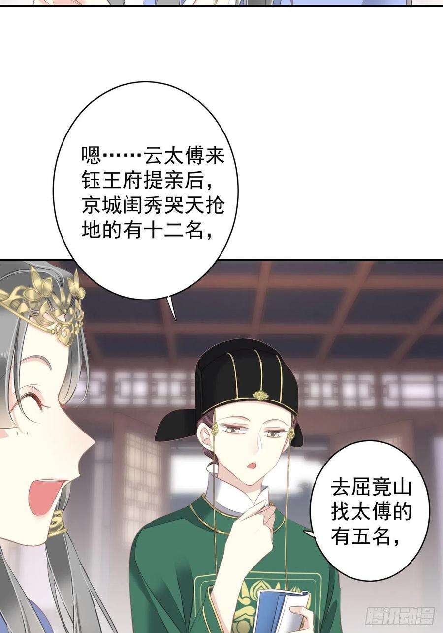 郡主不四嫁100话 只有这样才能不清白
