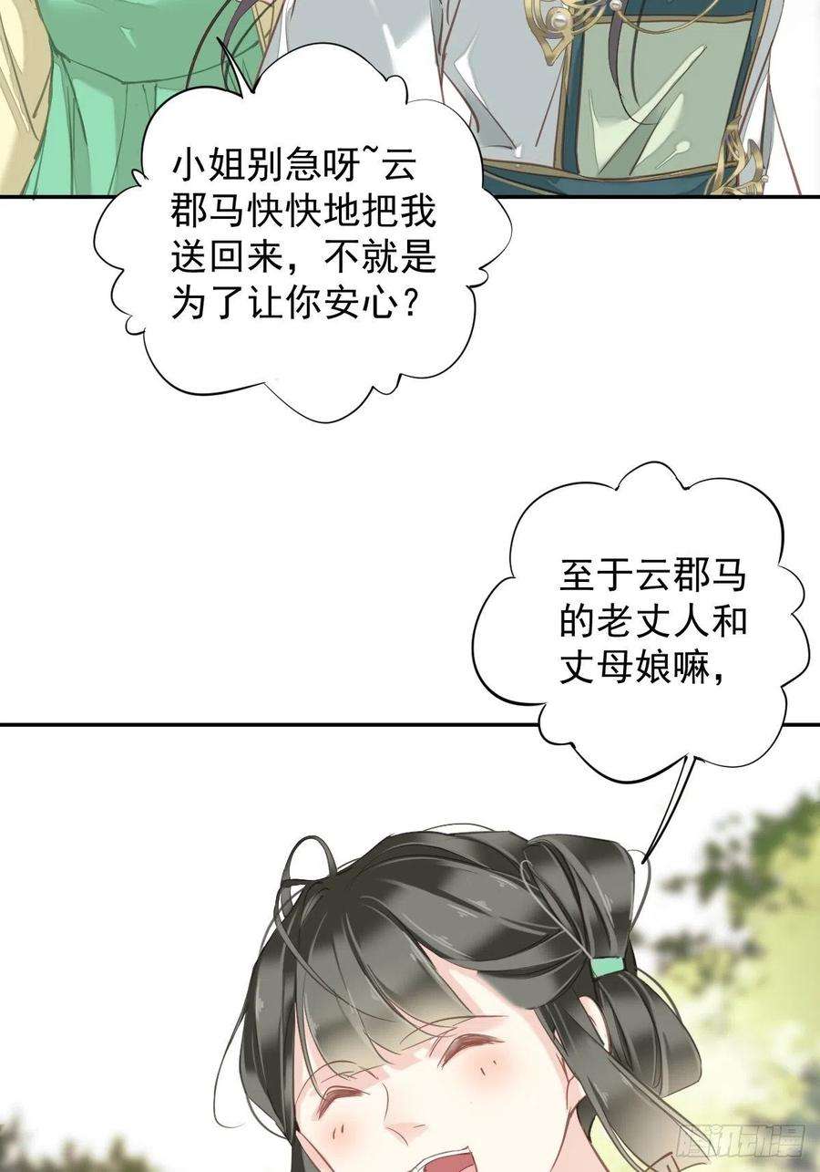 郡主不四嫁117话 他到底想干什么