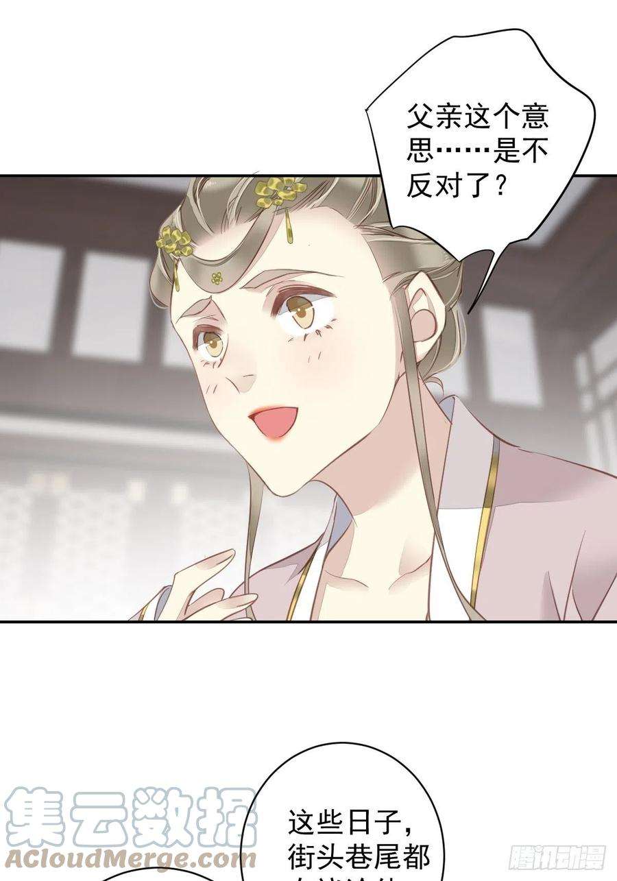 郡主不四嫁117话 他到底想干什么