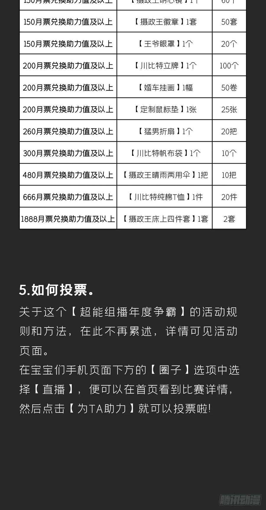入幕之臣47话 开门大吉