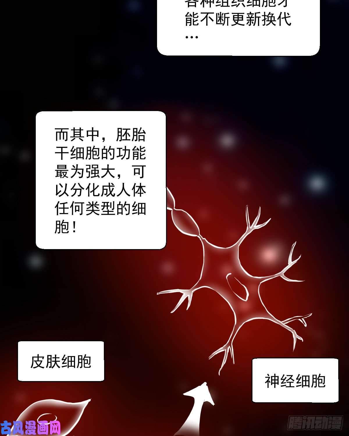 人类圈养计划变异？进化？