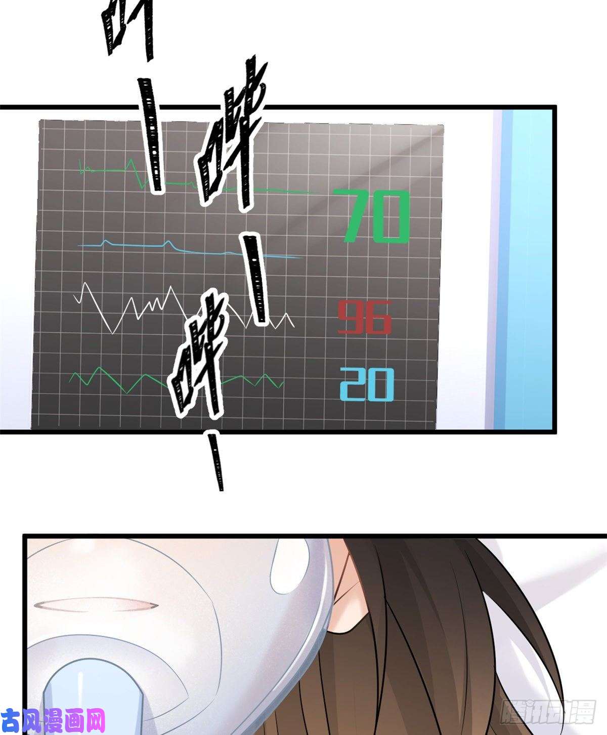大佬失忆后只记得我第33话 你对温乔做了什么？