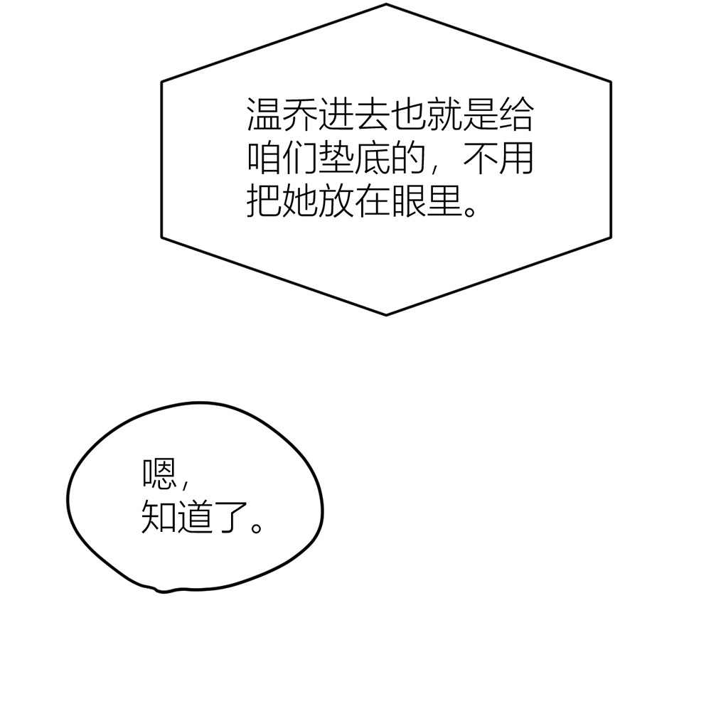 大佬失忆后只记得我032 是谁？