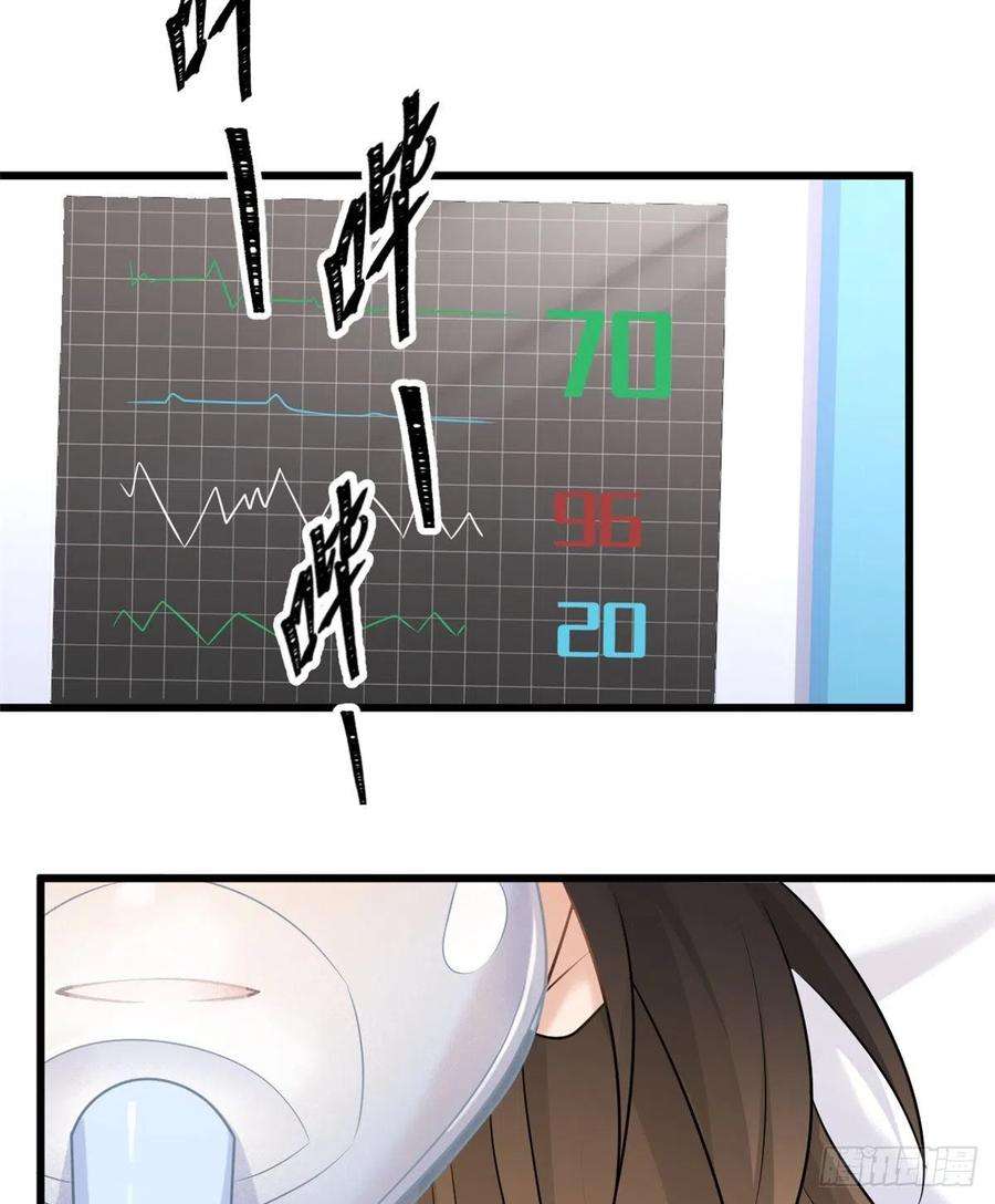 大佬失忆后只记得我33话 你对温乔做了什么？