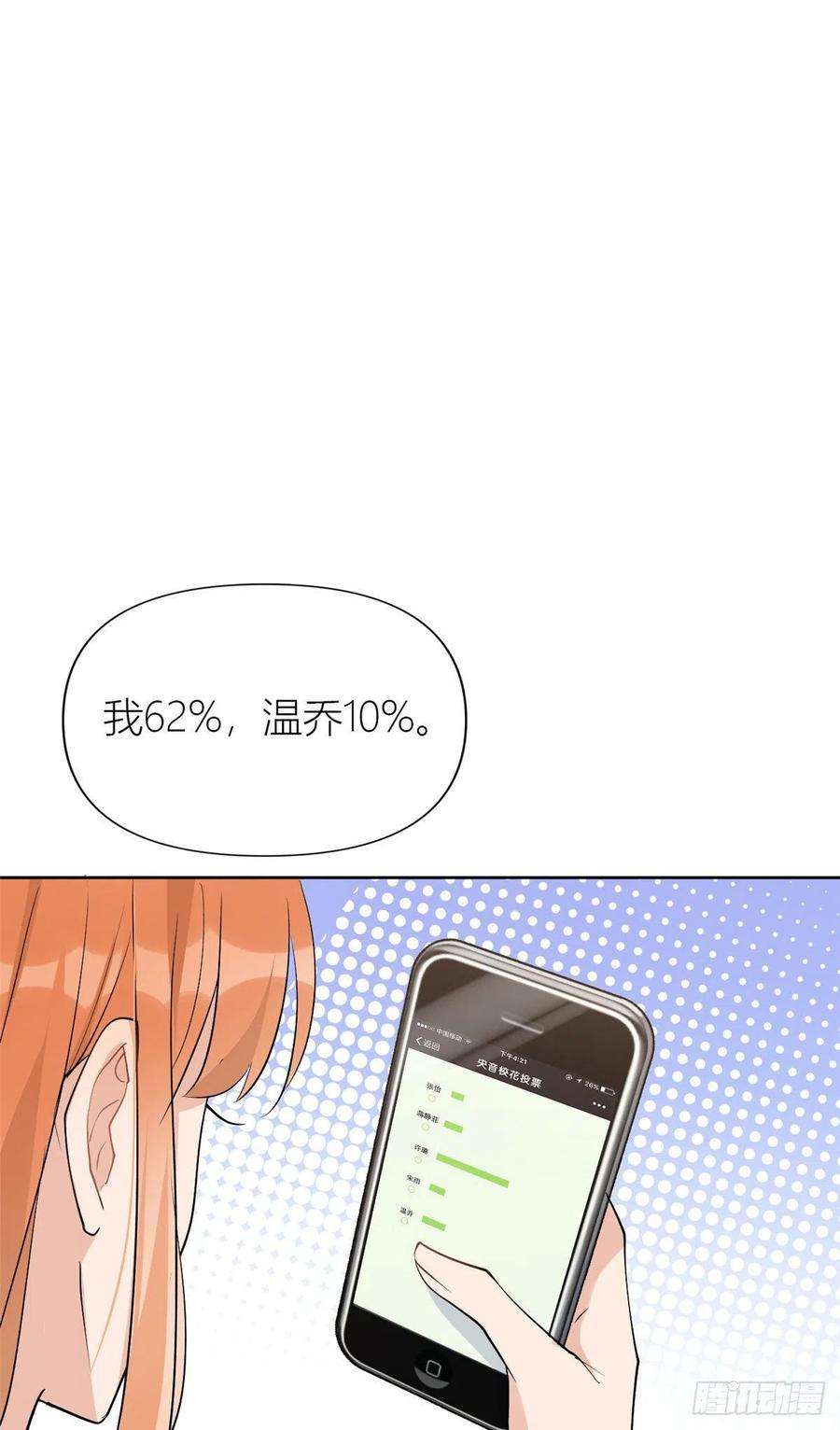 大佬失忆后只记得我52话 校花投票