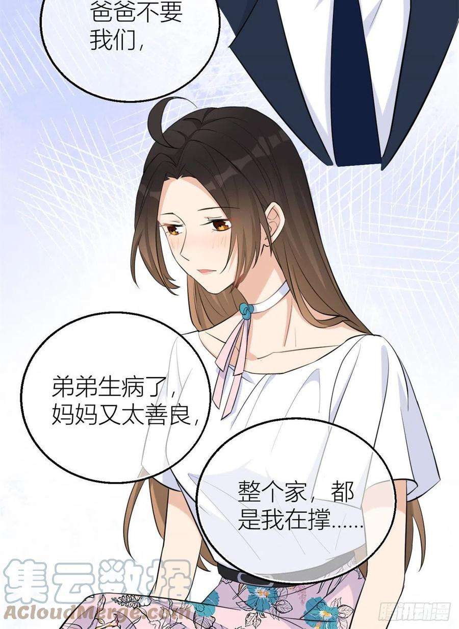 大佬失忆后只记得我68话 乔乔是我的光