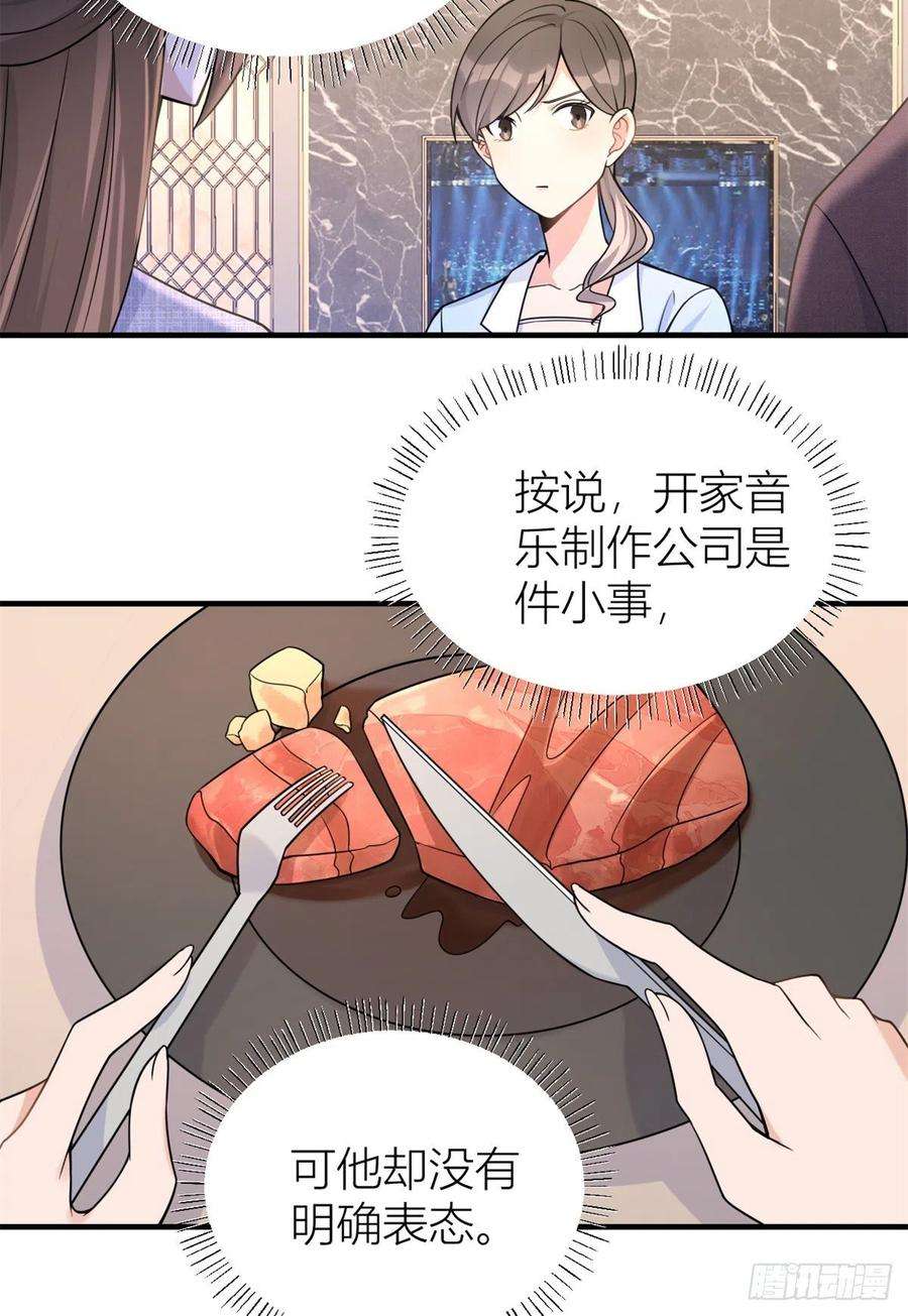 大佬失忆后只记得我84话 “花瓶”温乔