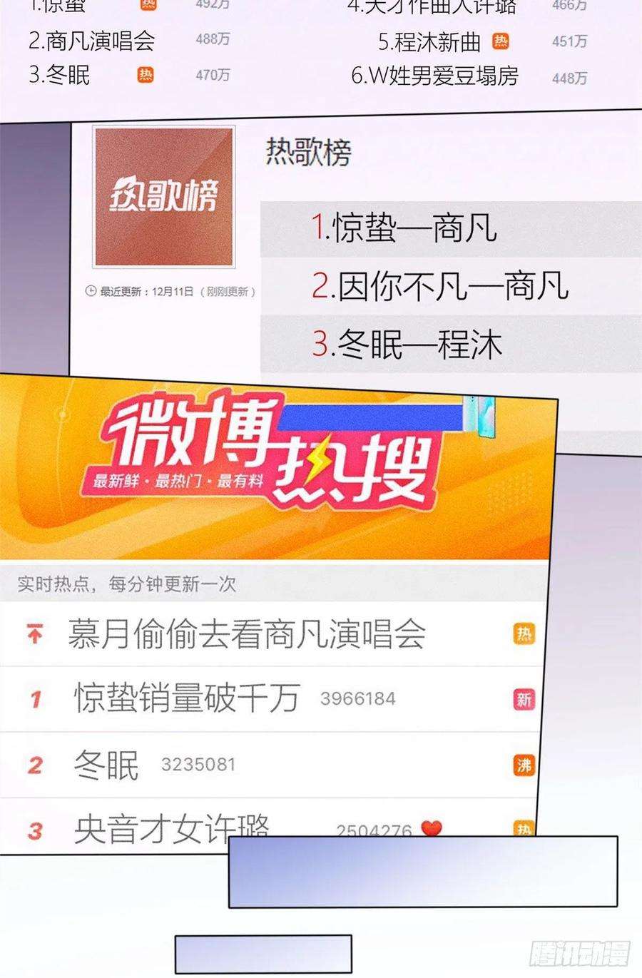 大佬失忆后只记得我93话 我就是傅南礼