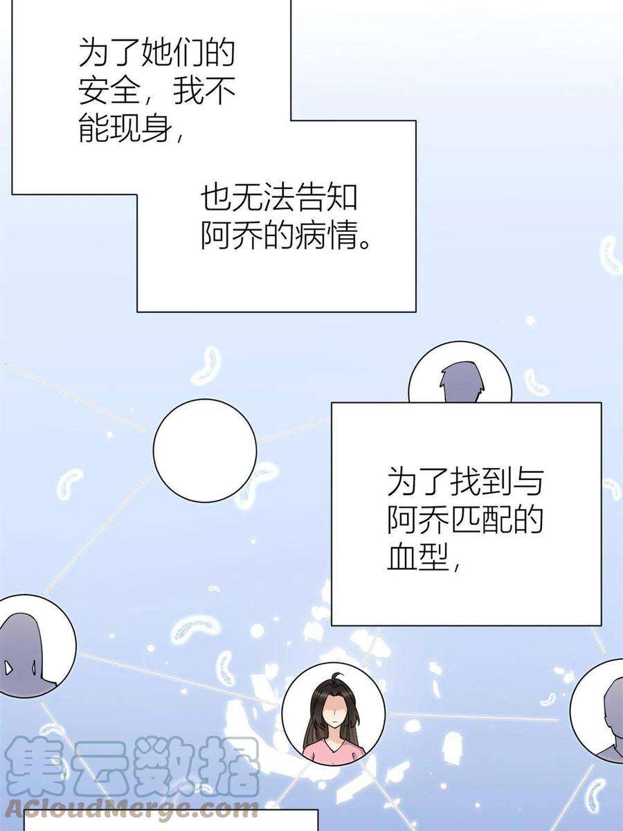 大佬失忆后只记得我130话 SY竟然是？