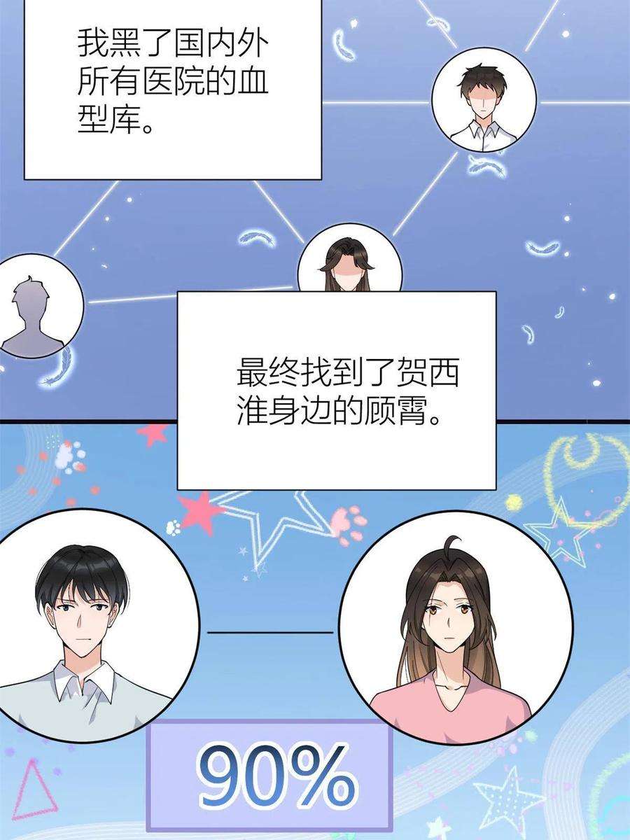 大佬失忆后只记得我130话 SY竟然是？