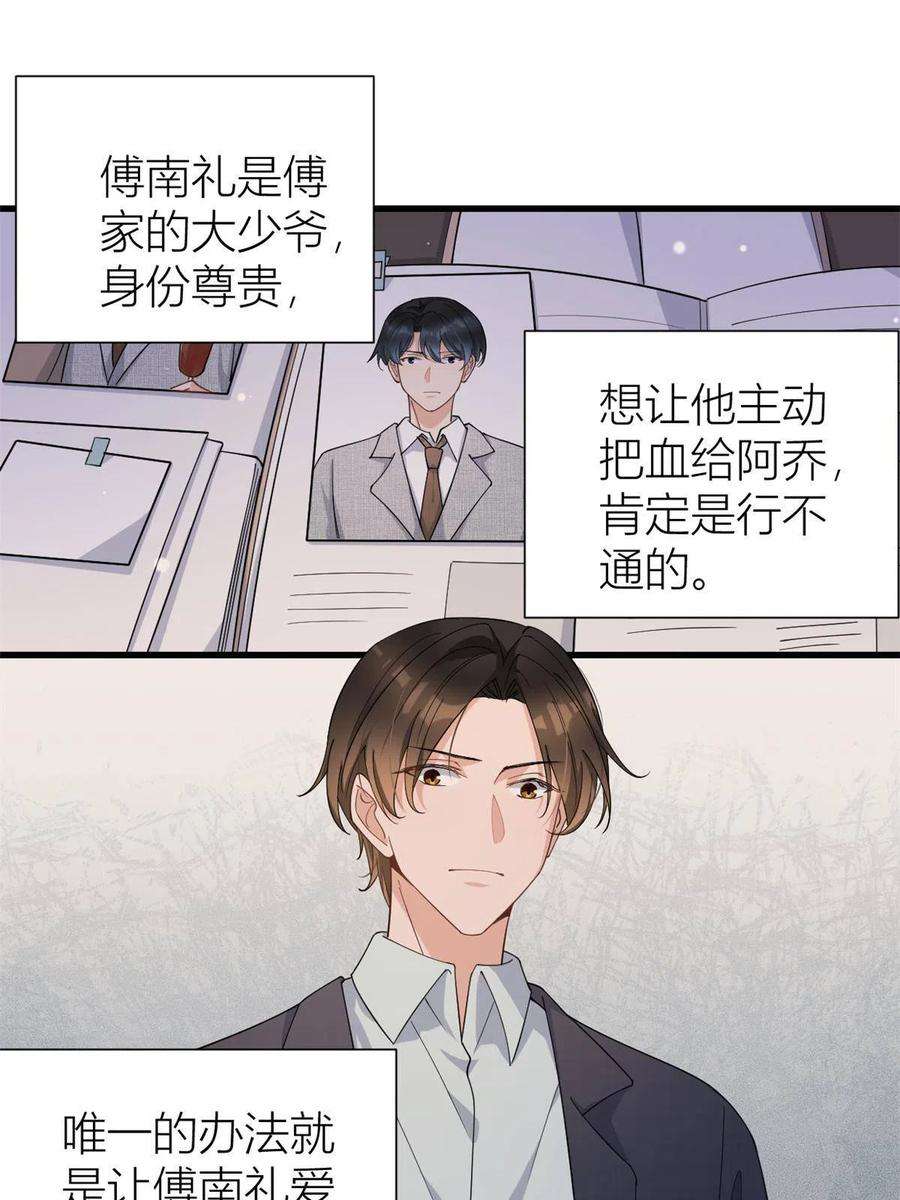 大佬失忆后只记得我130话 SY竟然是？
