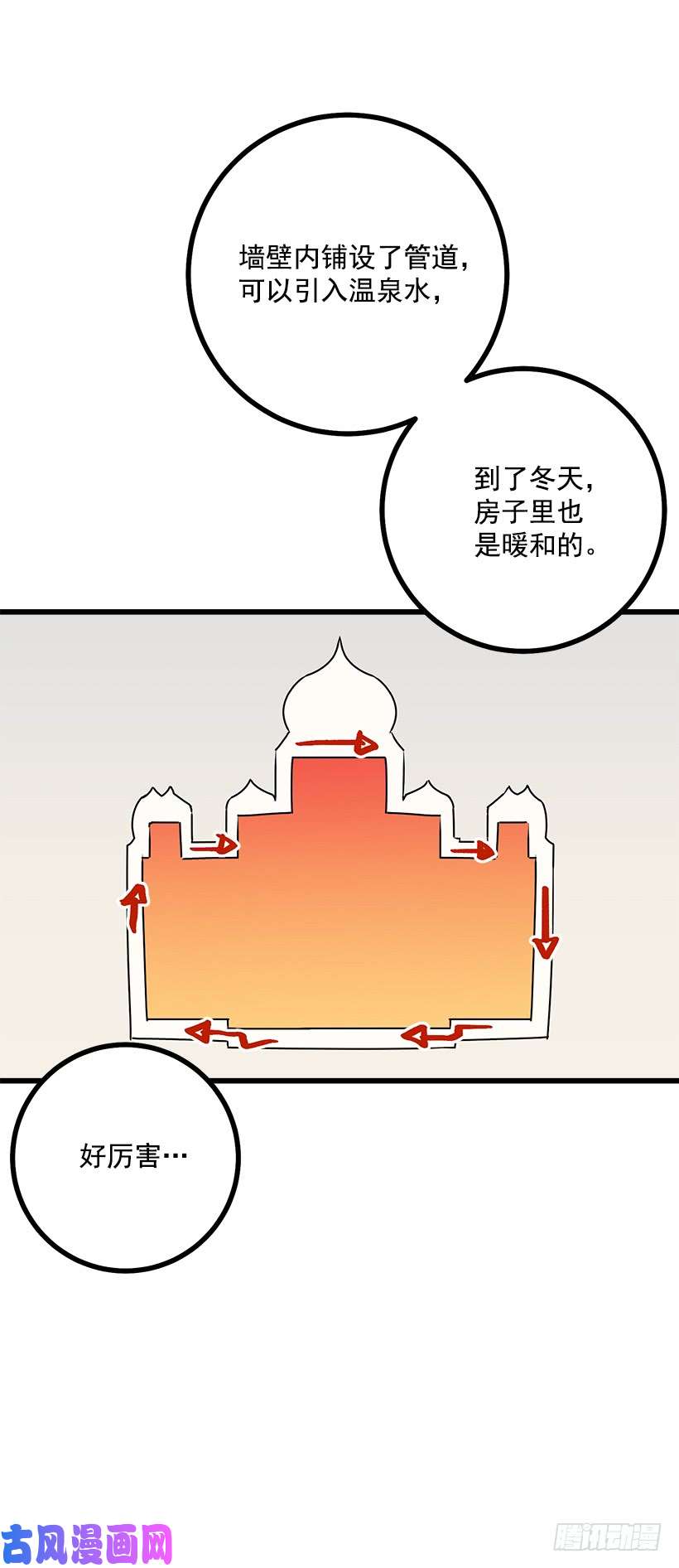 我是这家的孩子57.白城堡