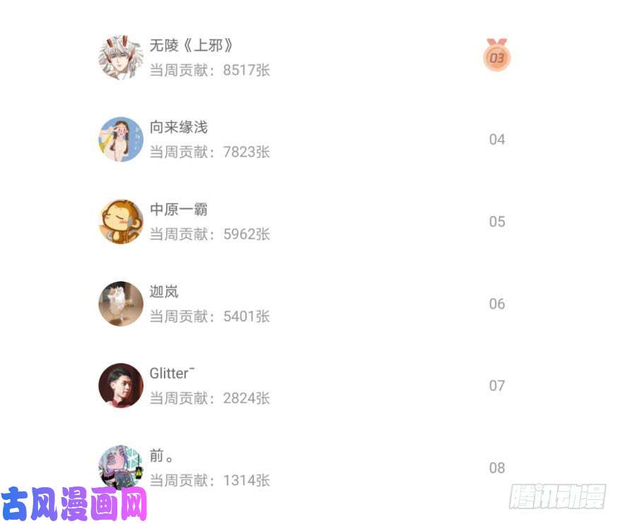 敖敖待捕第五十八话 不要皱眉