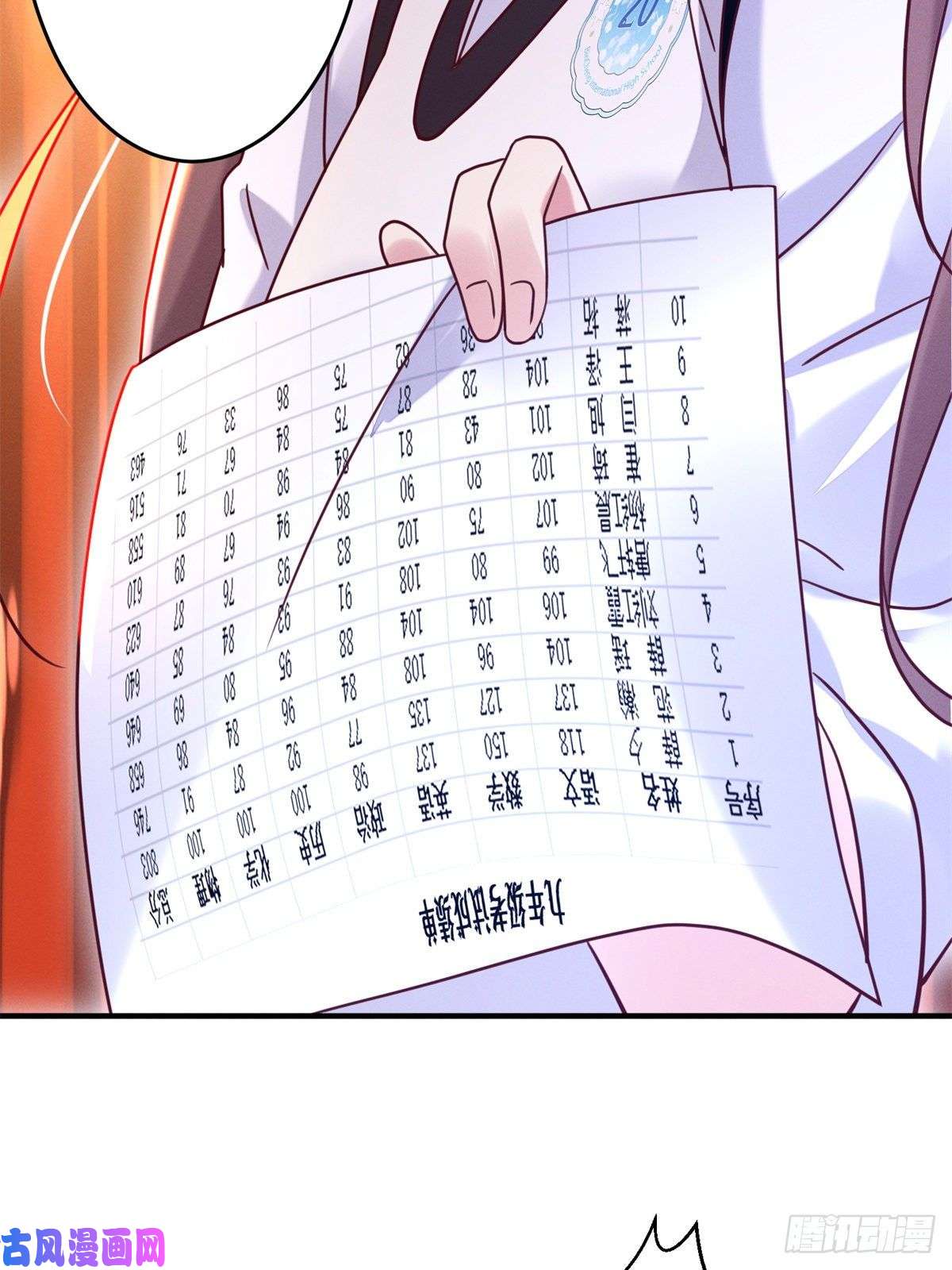 每天被迫和大佬谈恋爱04 年级第一