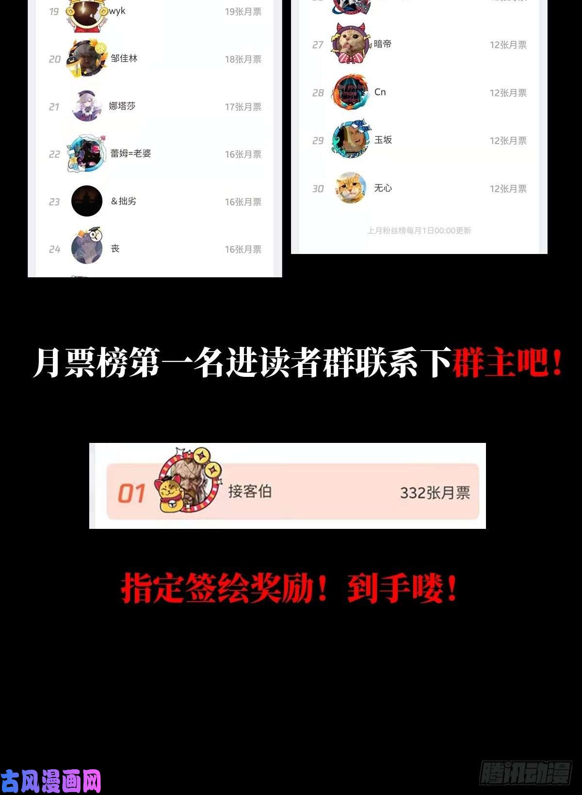 北方列车X4712.红色车厢