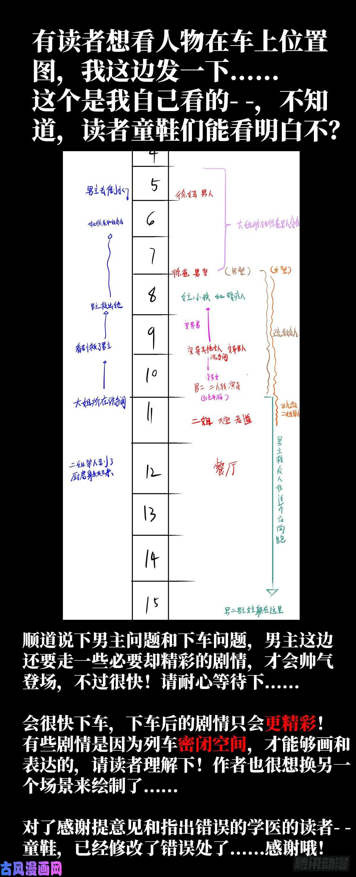 北方列车X4726.突袭