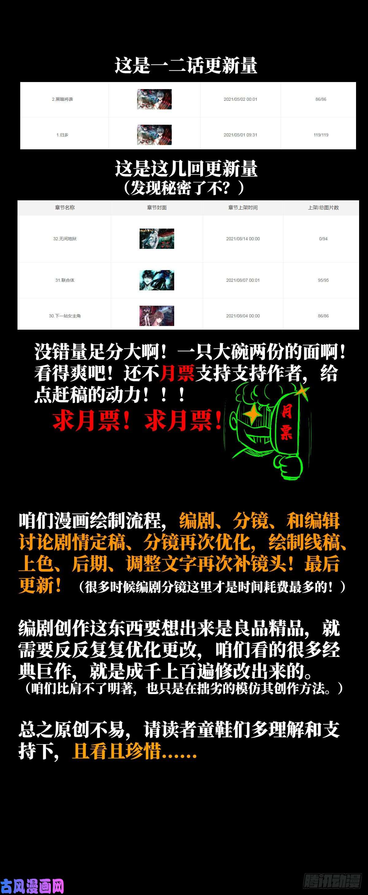 北方列车X4732.无间地狱