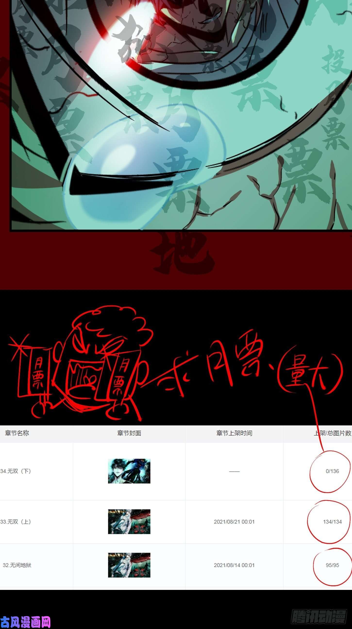 北方列车X4734.无双（下）