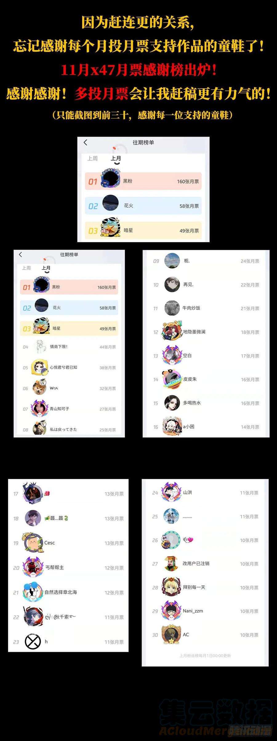 北方列车X4750.黑色曼陀罗