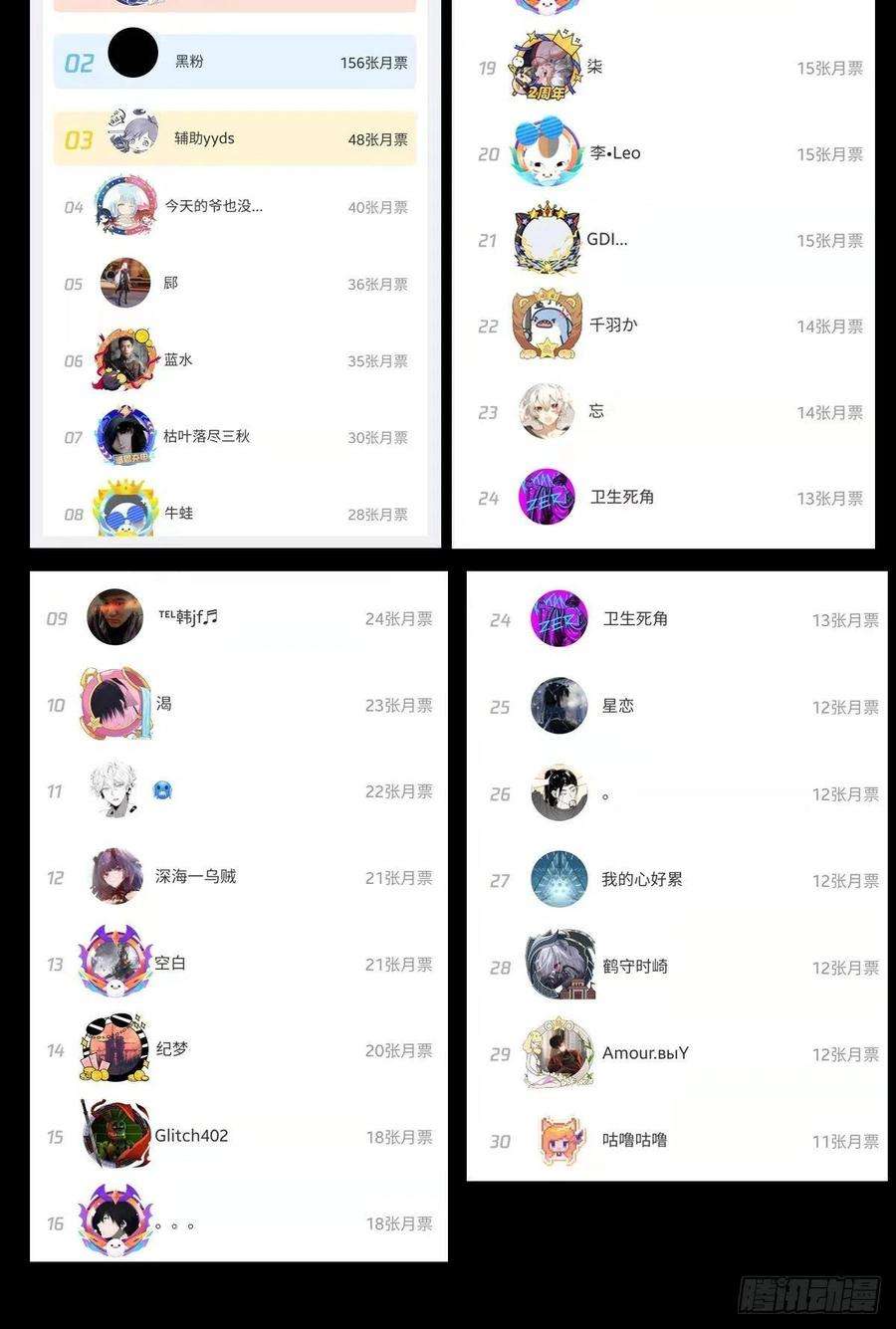 北方列车X4759.五世奇人