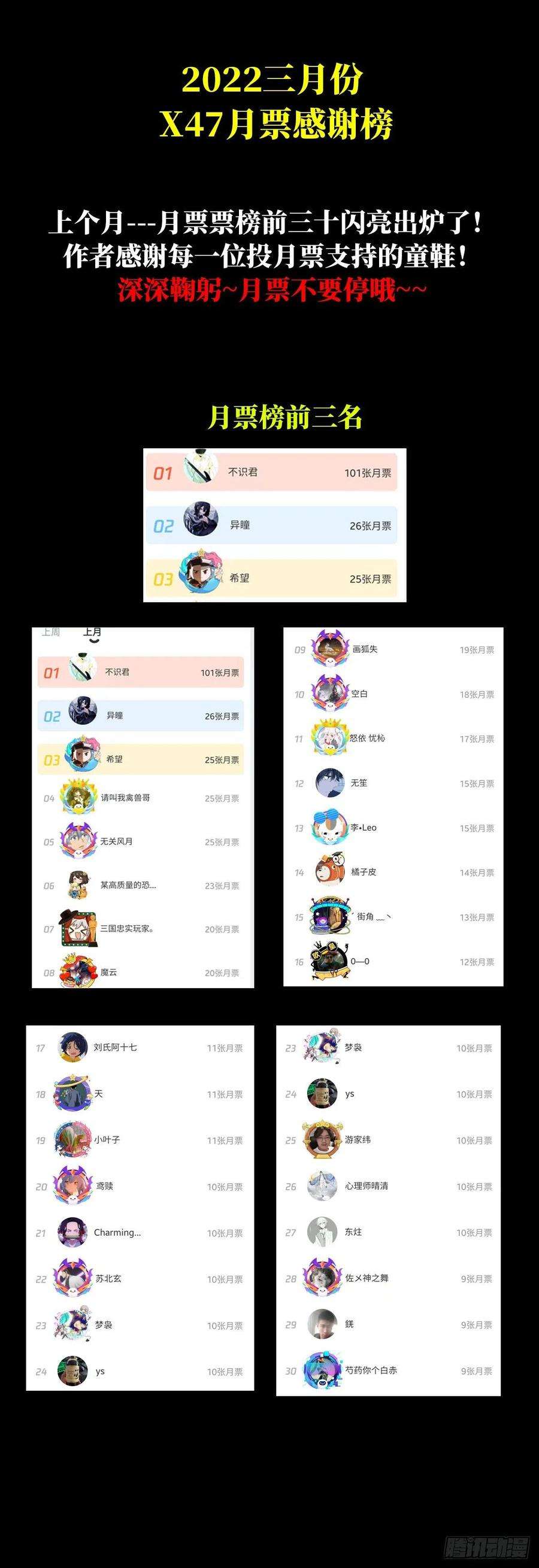 北方列车X4761.救援