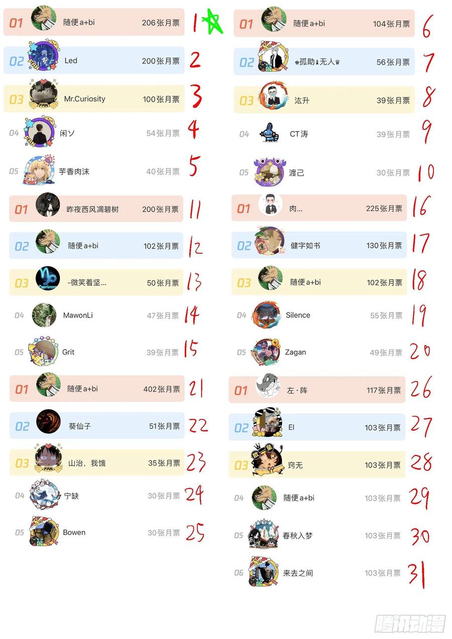 星海荣耀185：酒驾