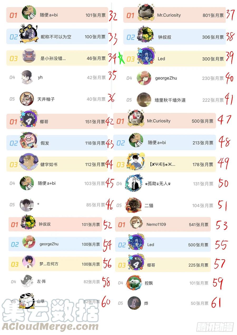 星海荣耀185：酒驾