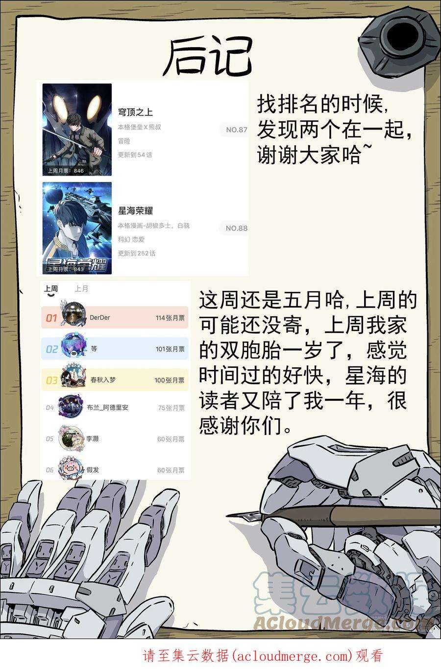 星海荣耀251：位置