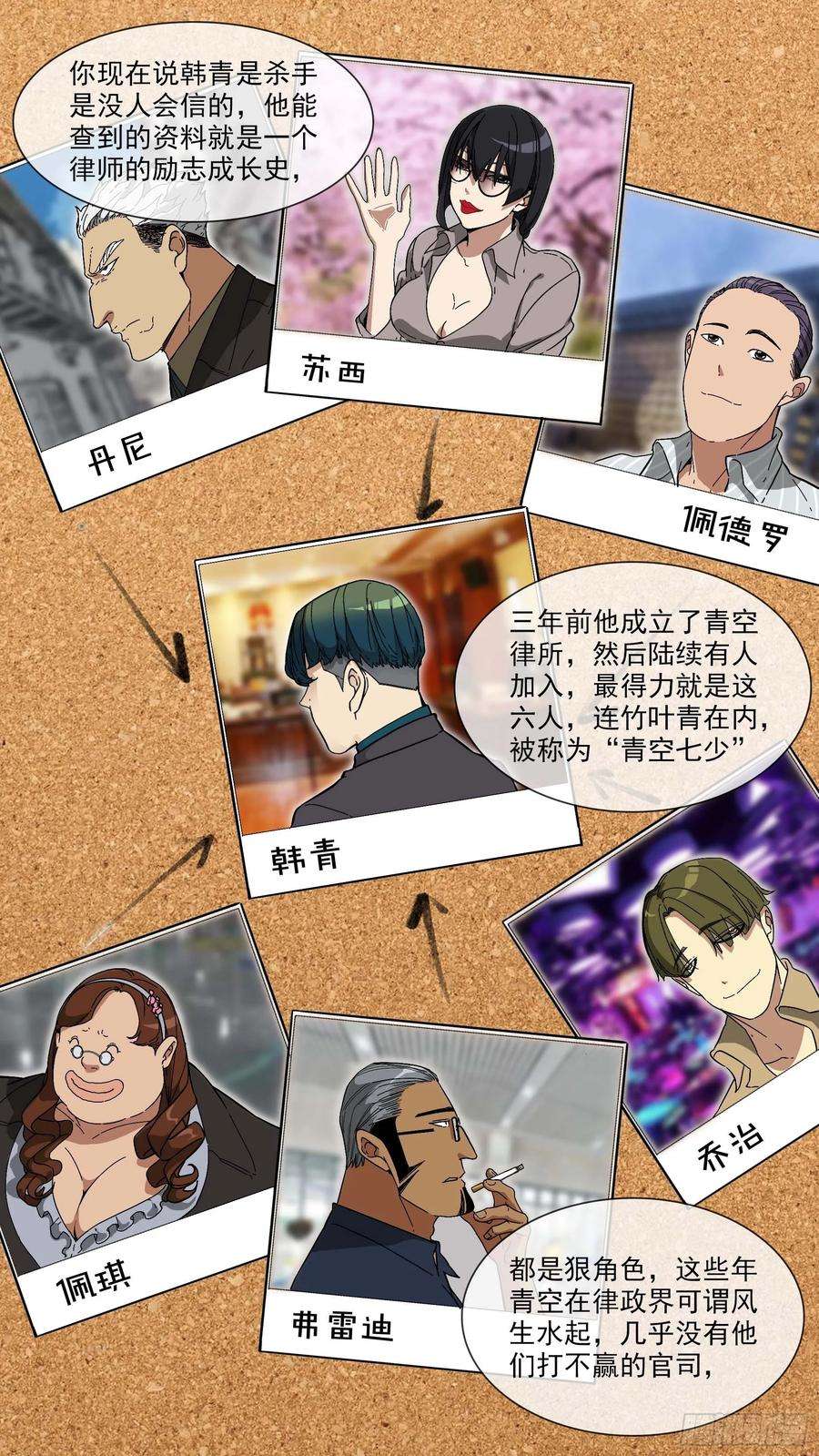 乌鸦【青】12—青空律所