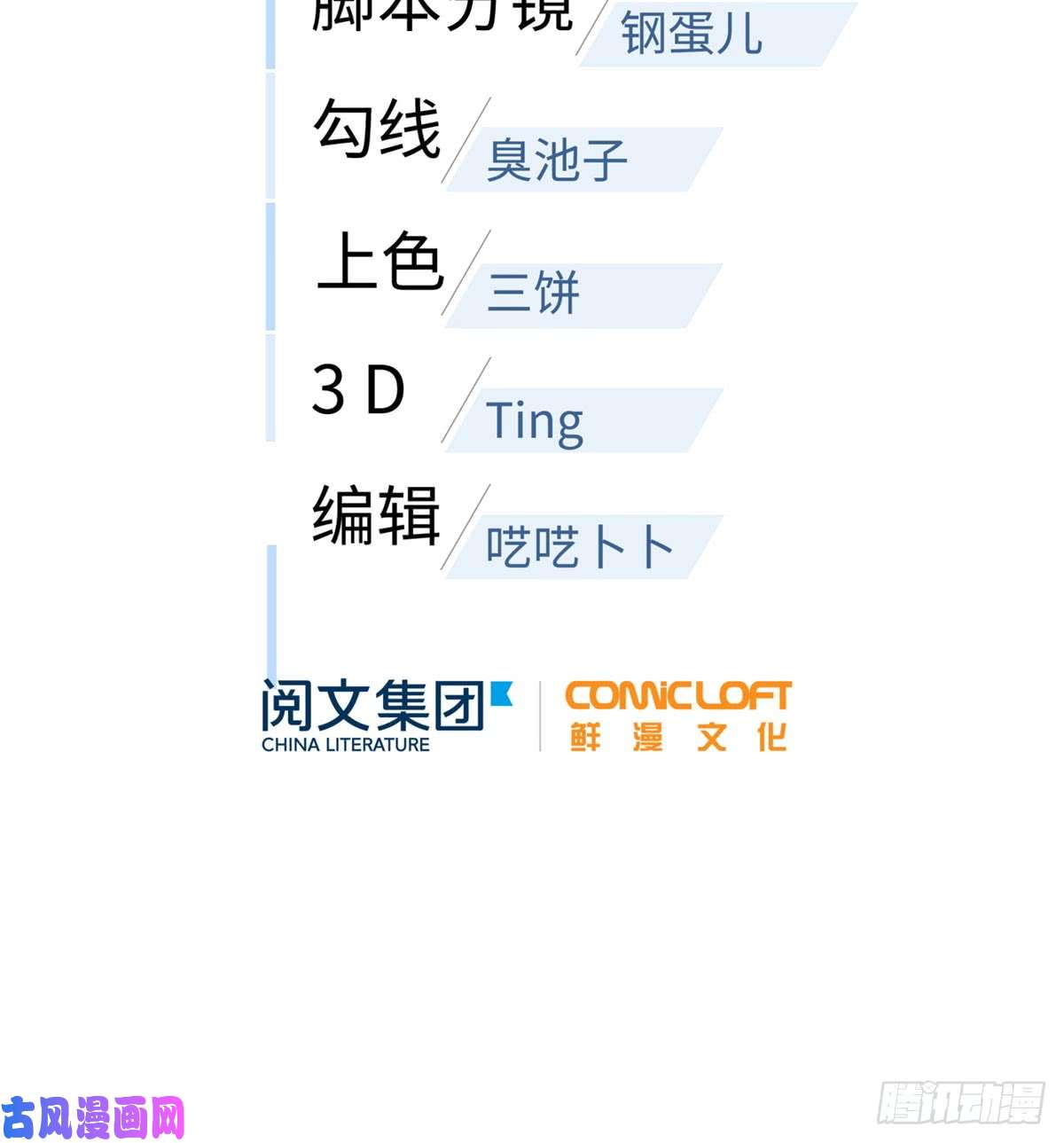 全球高武020 市里奖励下来了