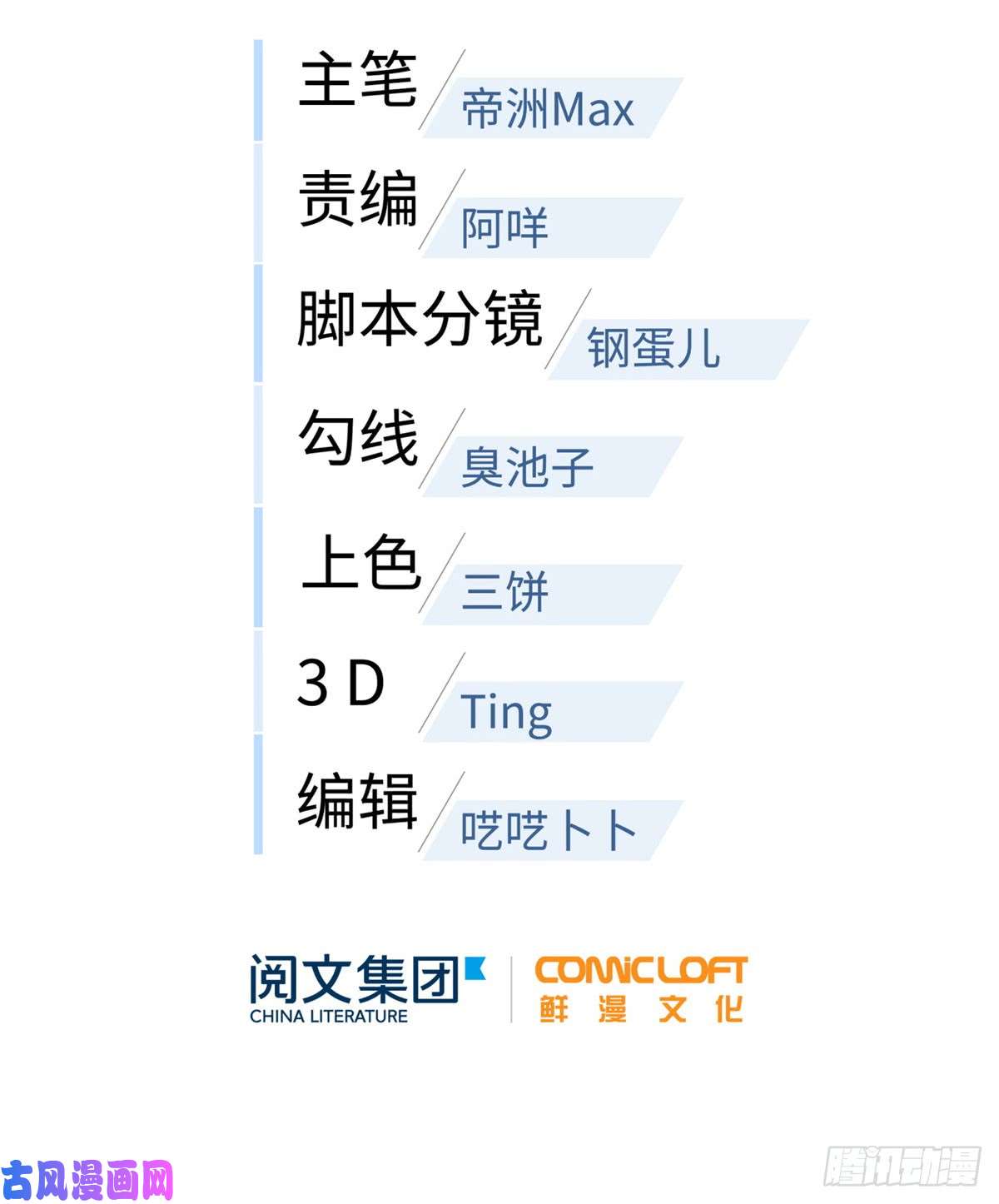 全球高武024 学校之间的差距