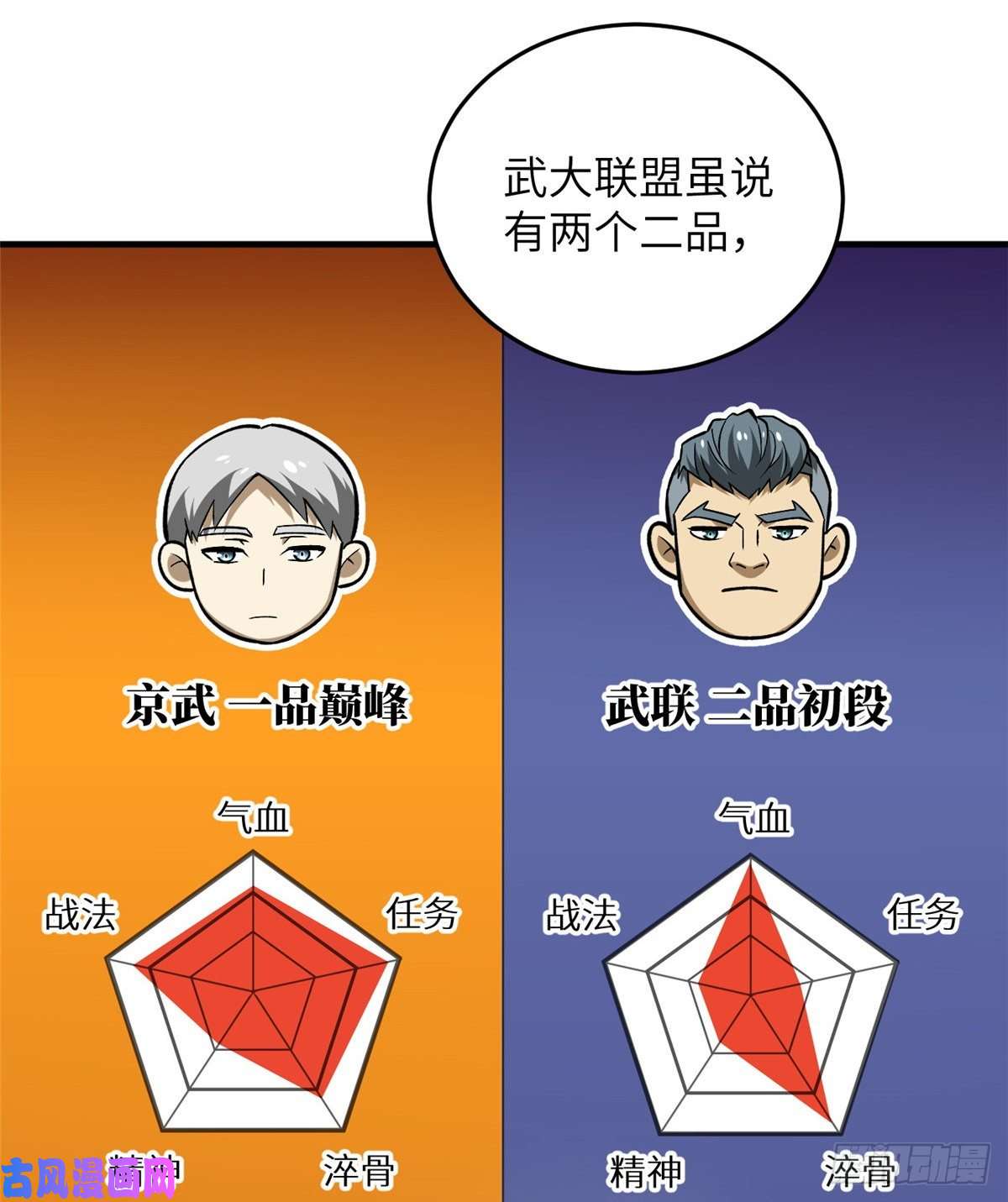 全球高武077 没那么容易