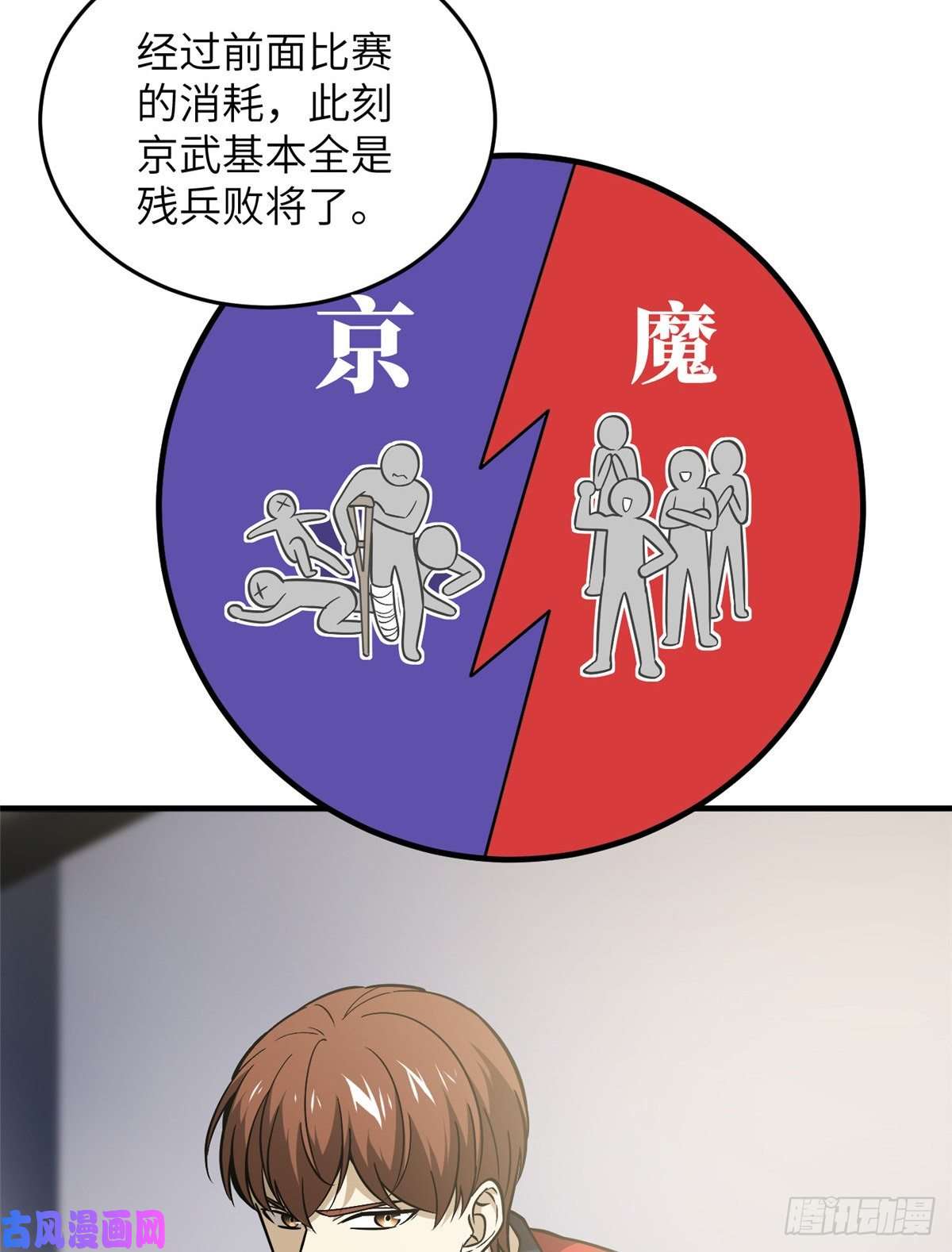 全球高武084 决赛