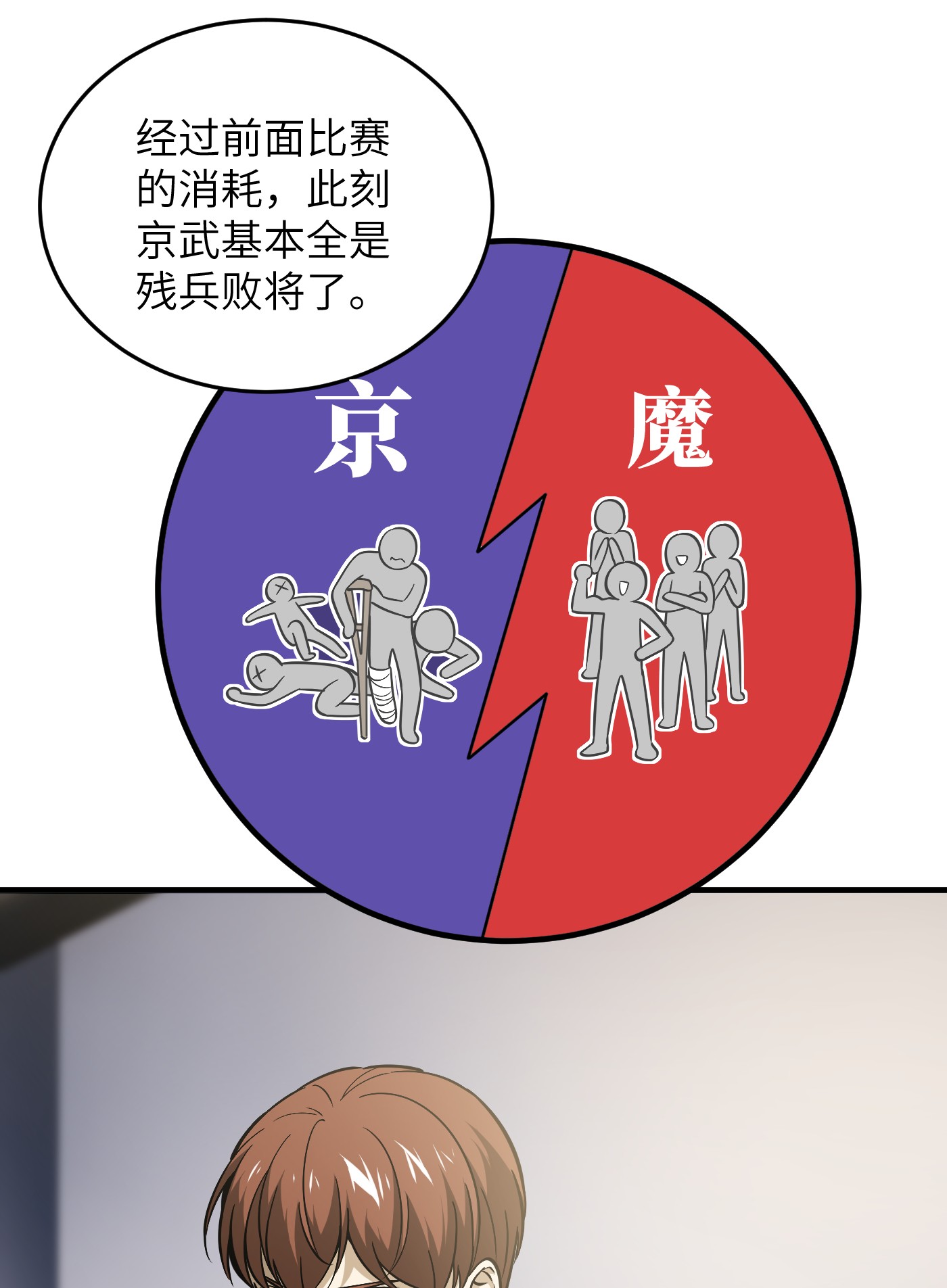 全球高武84 决赛