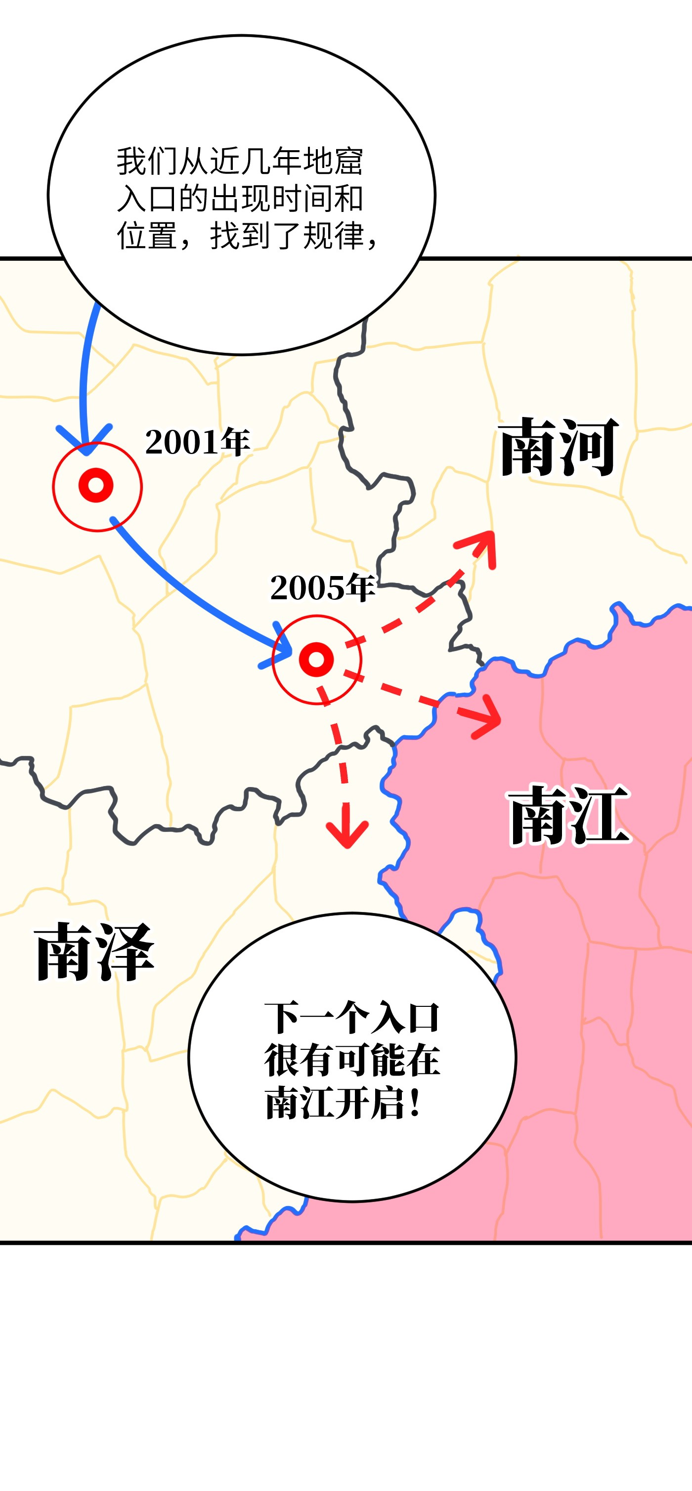 全球高武086 “危机”