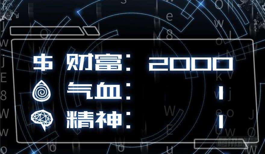全球高武001 武者世界