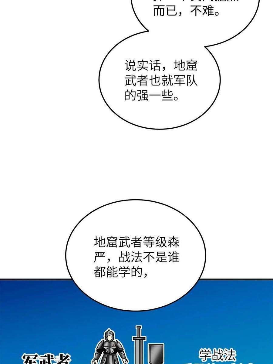全球高武143 新任务