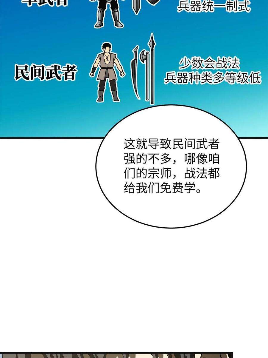 全球高武143 新任务