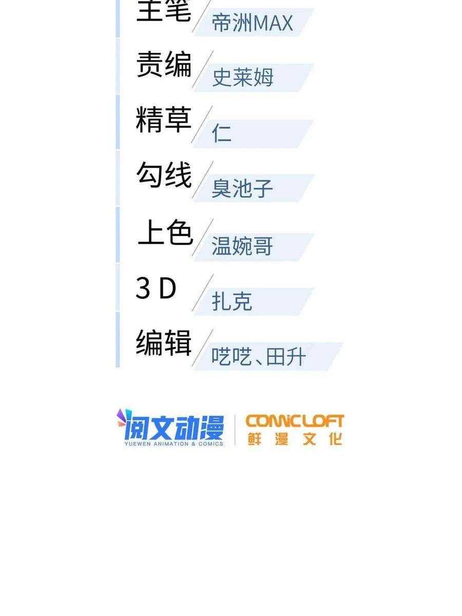 全球高武148 备战