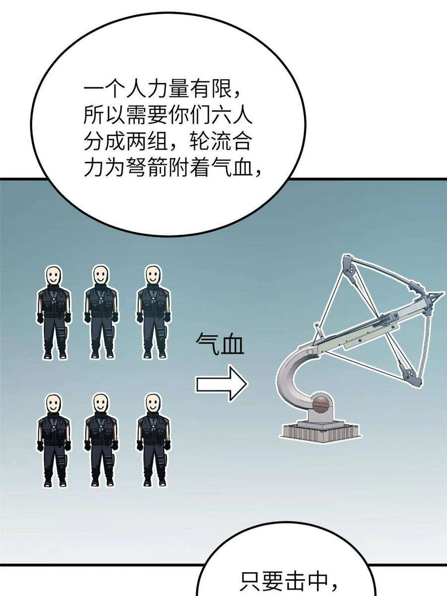 全球高武148 备战