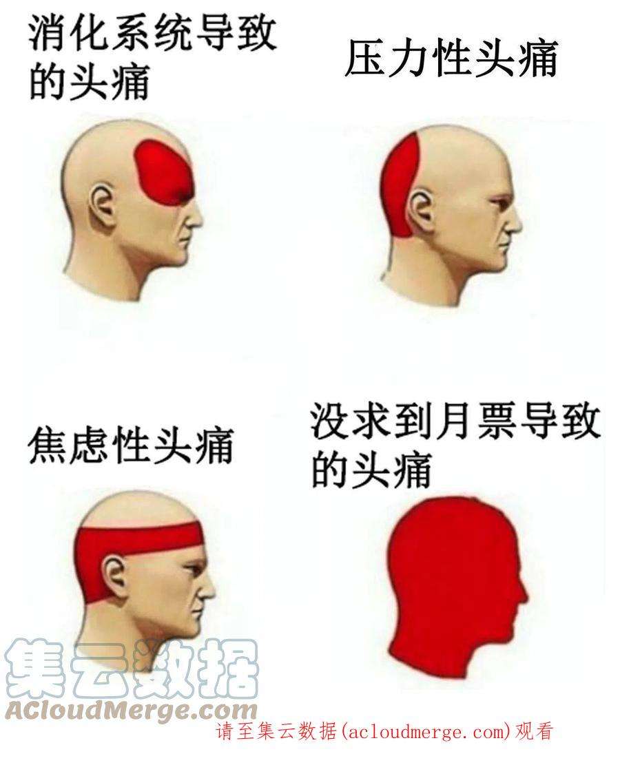 天道图书馆183话 挑战会长